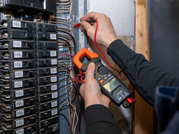 Best Residential Electrician Services  in South Run, VA